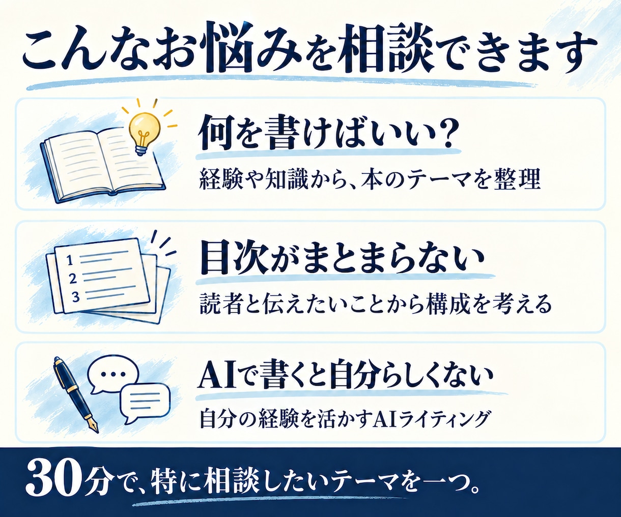 初めてのKindle出版のご相談に乗ります Kindle印税累計500万円超。テーマ・目次から相談 イメージ2