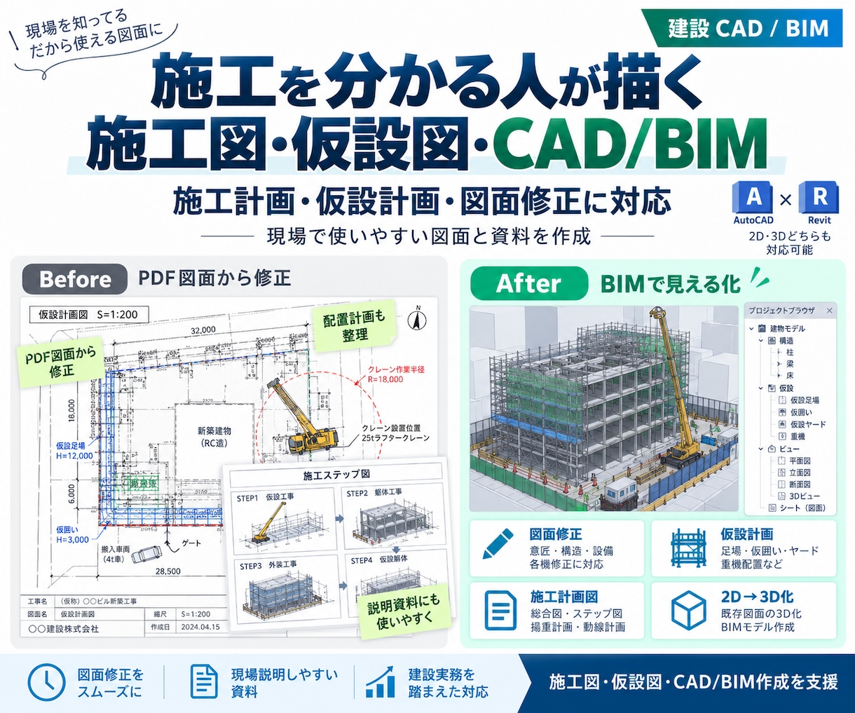 施工図・仮設図などCAD/BIM作成を支援します 建設実務経験を活かし施工計画・図面修正・3D化まで対応します イメージ1