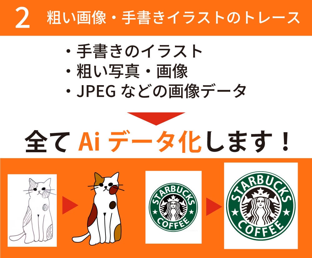 印刷入稿できるようにAiデータ化いたします イラスト・ロゴ・画像などをAiデータ化します！ イメージ3