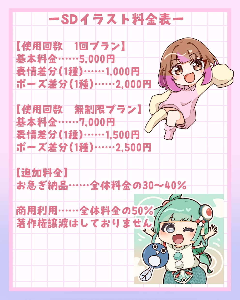 可愛いSDイラストお描きします 商用利用可！配信、動画、グッズ、スタンプ等 イメージ2