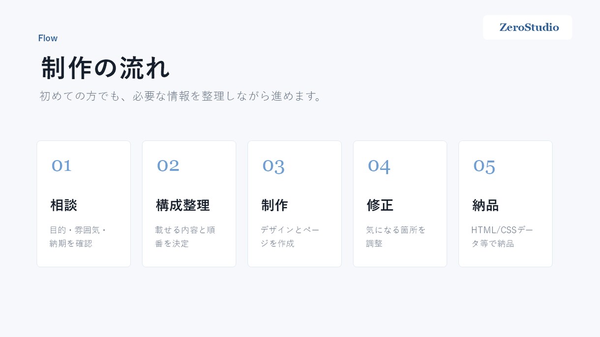 ホームページ・LPを丁寧に制作します 個人・クリエイター向けWeb制作 イメージ4