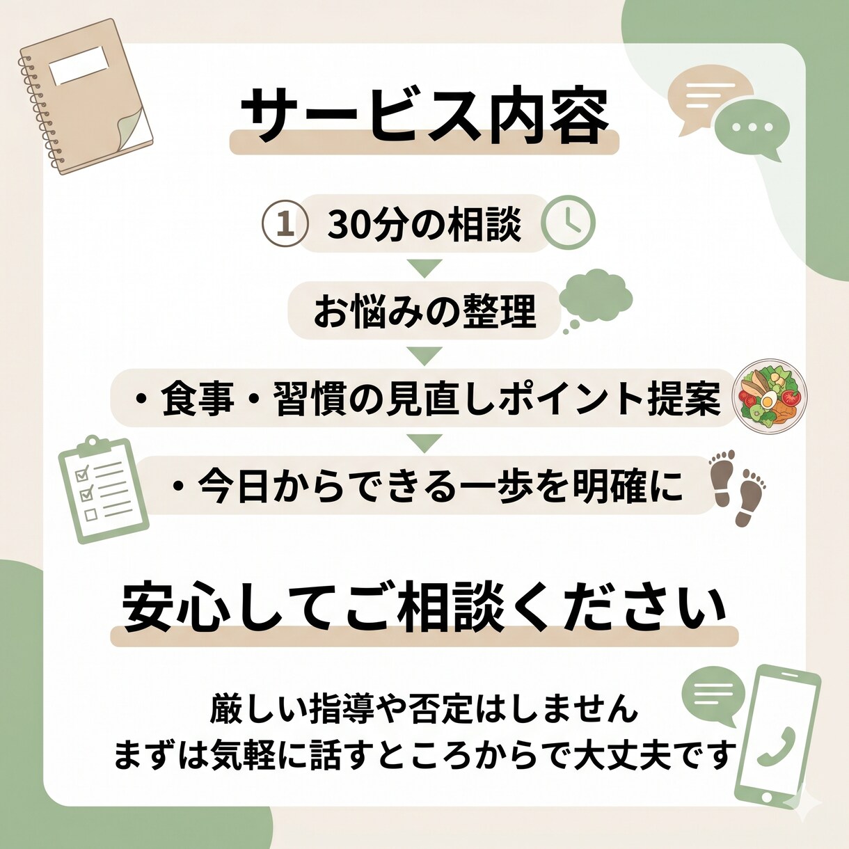 一人で続かないダイエットの悩みを整理します 30分で今の悩みを整理し、無理なく続ける方法を共に見つけます イメージ3