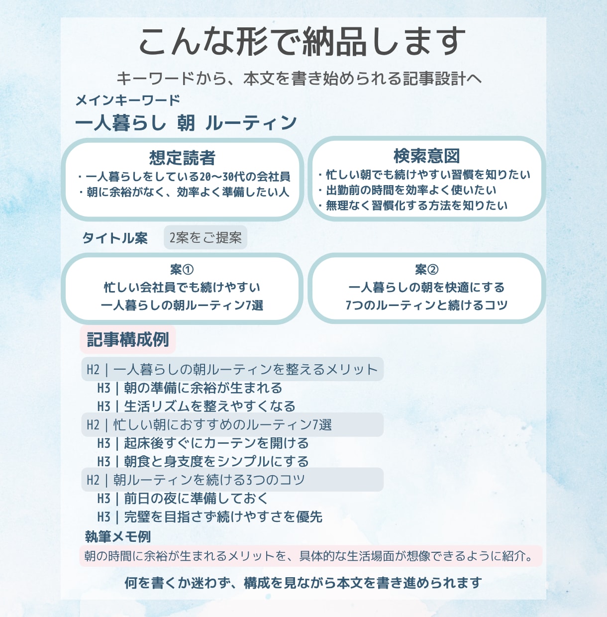 検索意図からSEO記事構成を作成します ブログ運営者向け｜キーワードから記事の設計図を作成 イメージ3