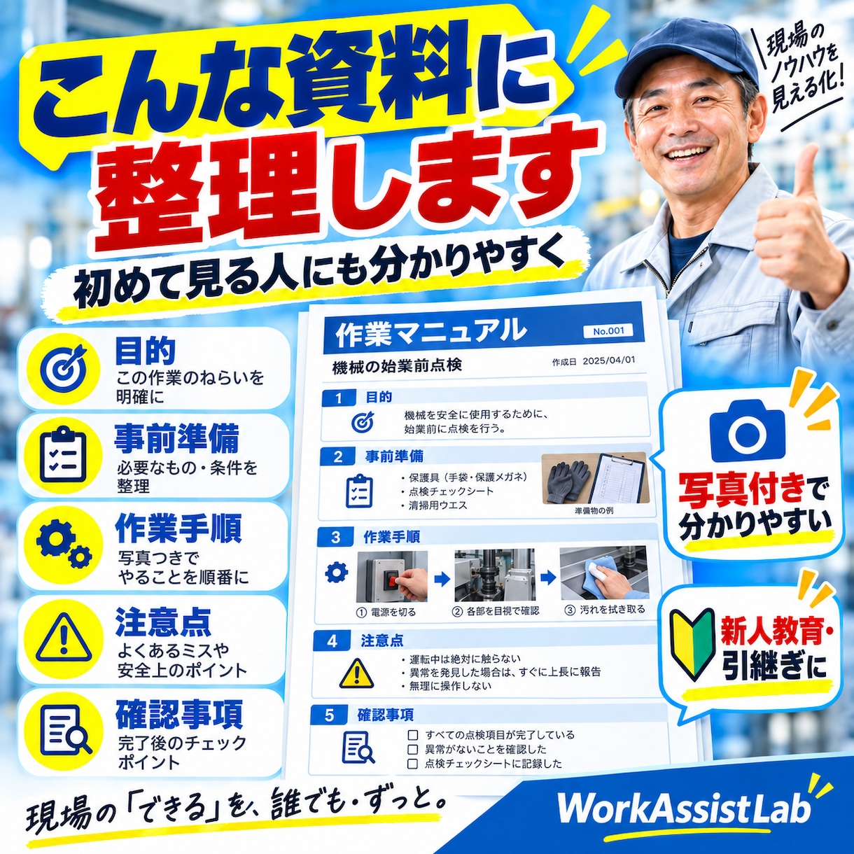 音声・写真から作業手順書・マニュアルを作成します 引き継ぎに困る業務を、伝わる形に整えます イメージ3