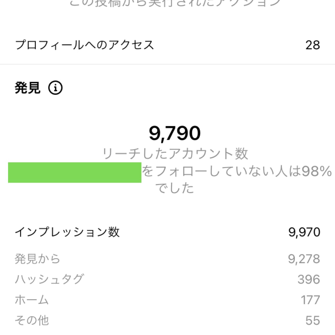 店舗さん特化▶︎Instagram運用代行します 低価格でリソース確保！個人ビジネスに特化したSNS集客を！ イメージ3