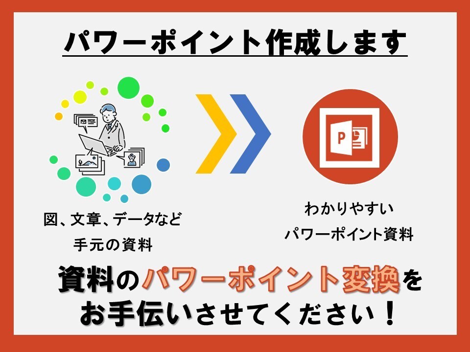 分かりやすいパワーポイント資料作りをお手伝いします どんな資料でもパワーポイントにまとめます イメージ1