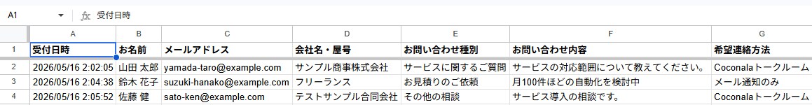 フォーム回答の確認・転記・通知作業を自動化します 「気付かなかった」をなくす業務自動化 イメージ3