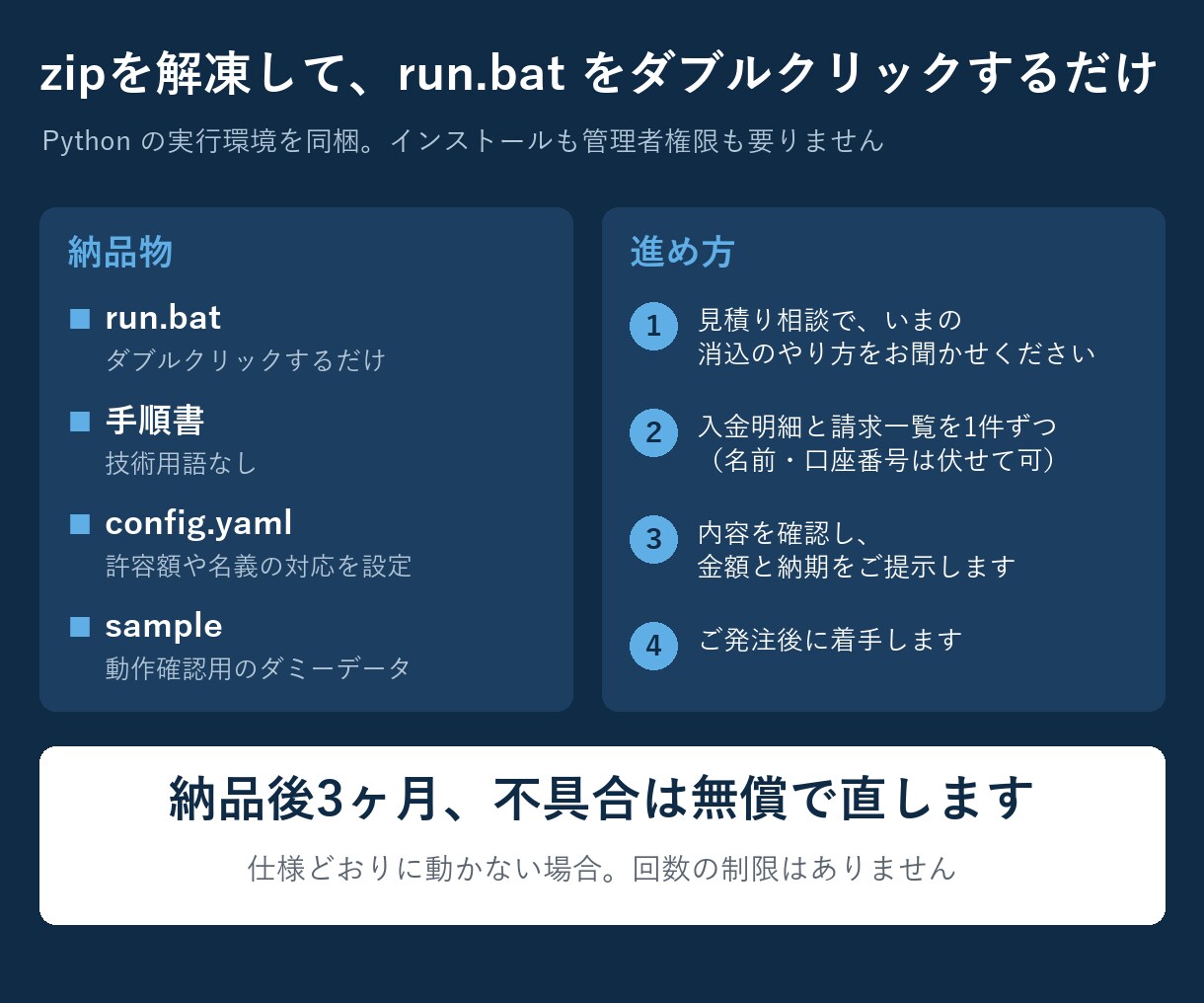 銀行の入金明細と請求一覧の消込を自動化します 入金消込の照合を自動化。半角カナの振込名義も結び付けます イメージ3