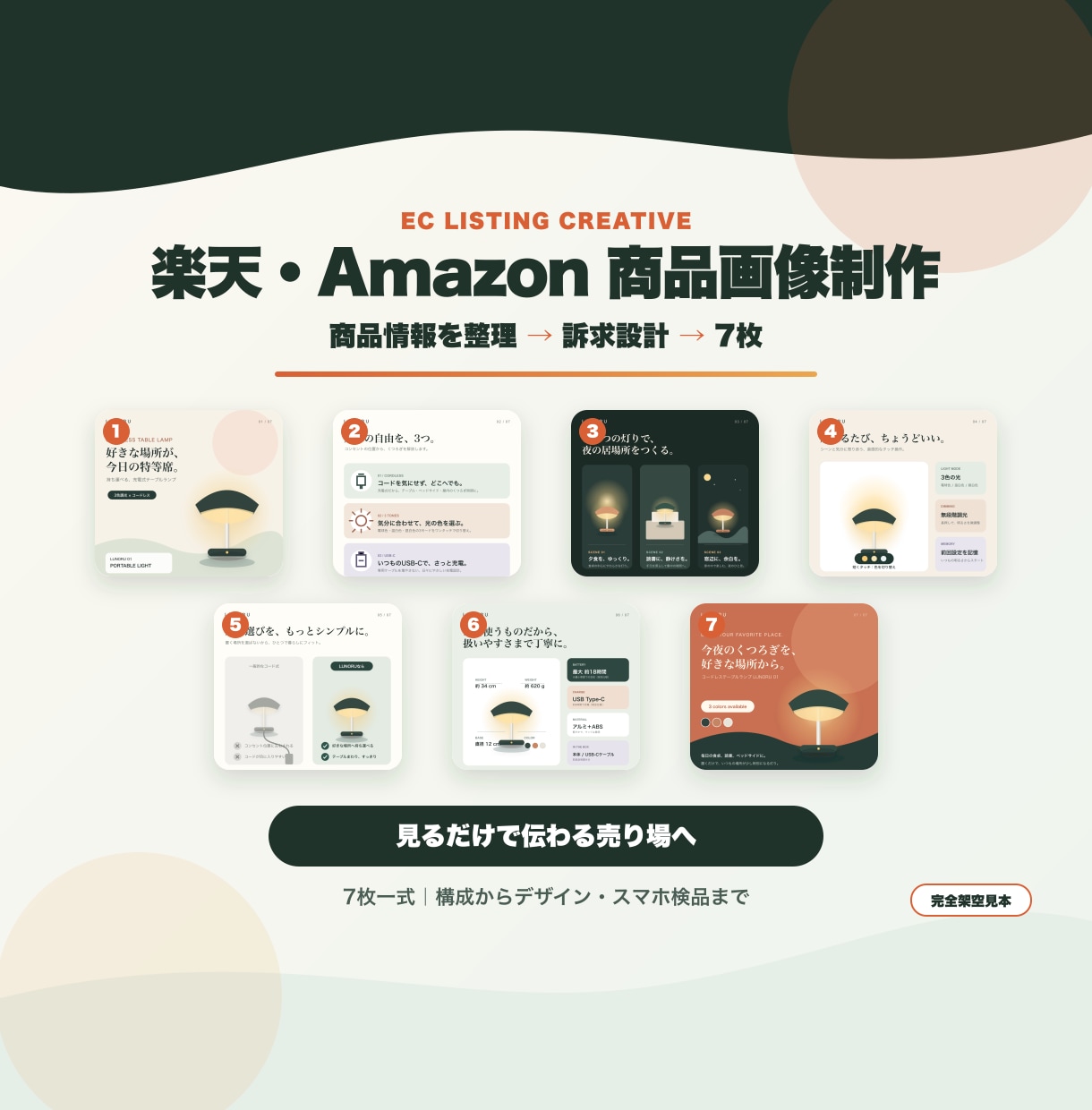 楽天・Amazon商品画像を構成から制作します 訴求設計から7枚一式、スマホ表示まで検品します イメージ1