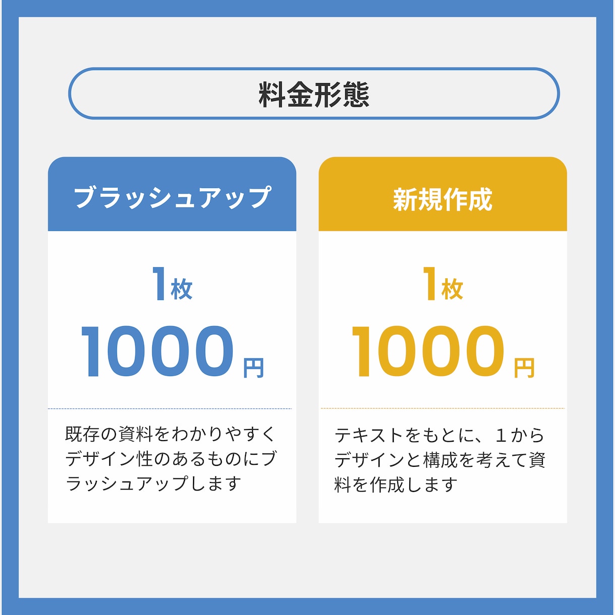 スライド資料をブラッシュアップ・新規作成します 伝わる構成、図解化でわかりやすく見やすい資料を作成します イメージ2