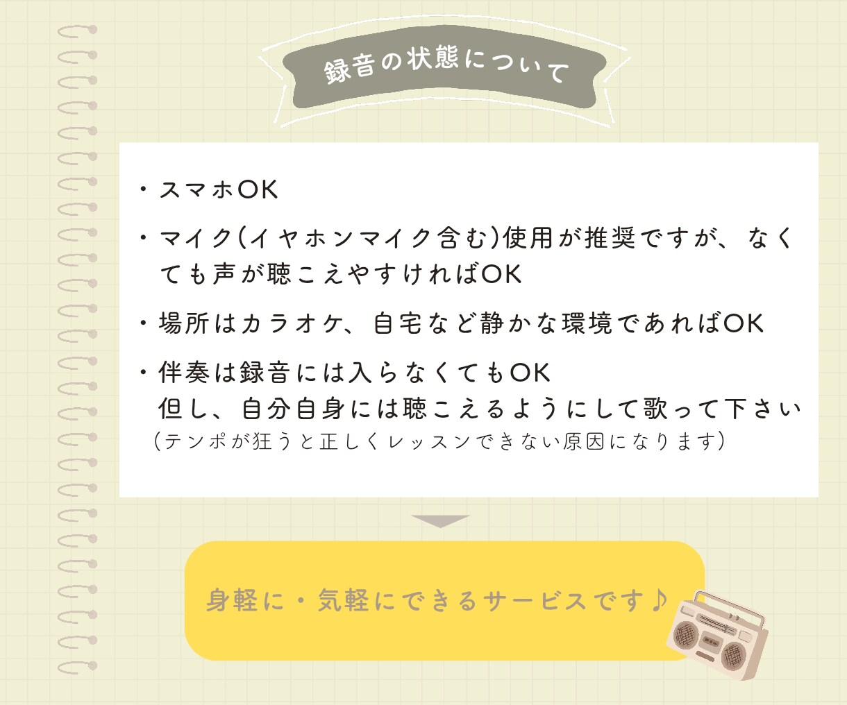 ラジトレ！⋯プロが貴方の耳と感性をラジオで鍛えます ラジオ型ボイトレ+評価シートをお届け！カラオケで心を射抜こう イメージ9