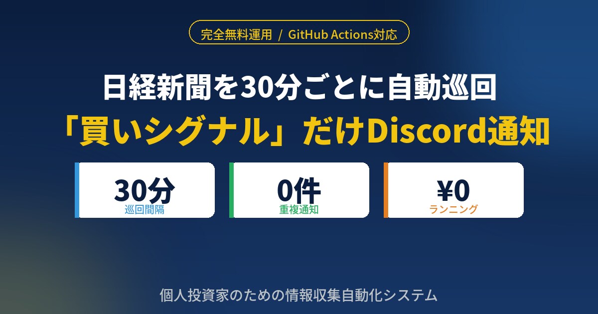 HPの該当語句を自動検知して通知します 完全無料運用｜30分ごとの自動巡回｜初心者OKカスタマイズ∞ イメージ1