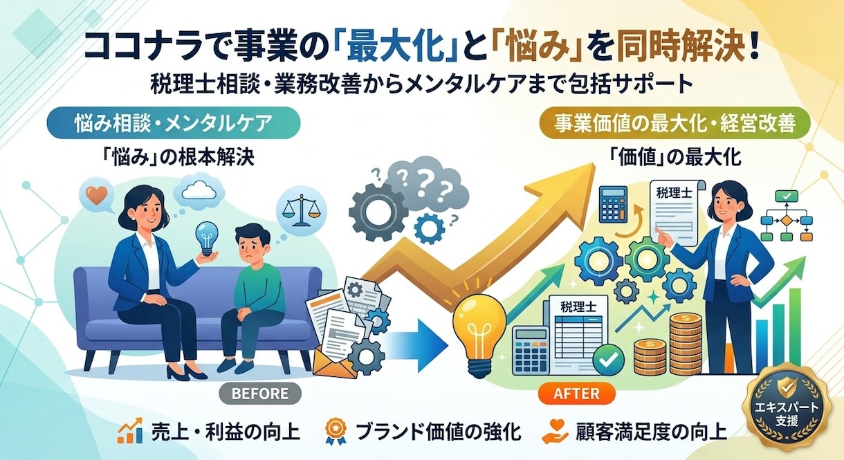 法人、個人、フリーランスの事業の相談にのります 経営・財務の壁打ち＆セカンドオピニオン イメージ1