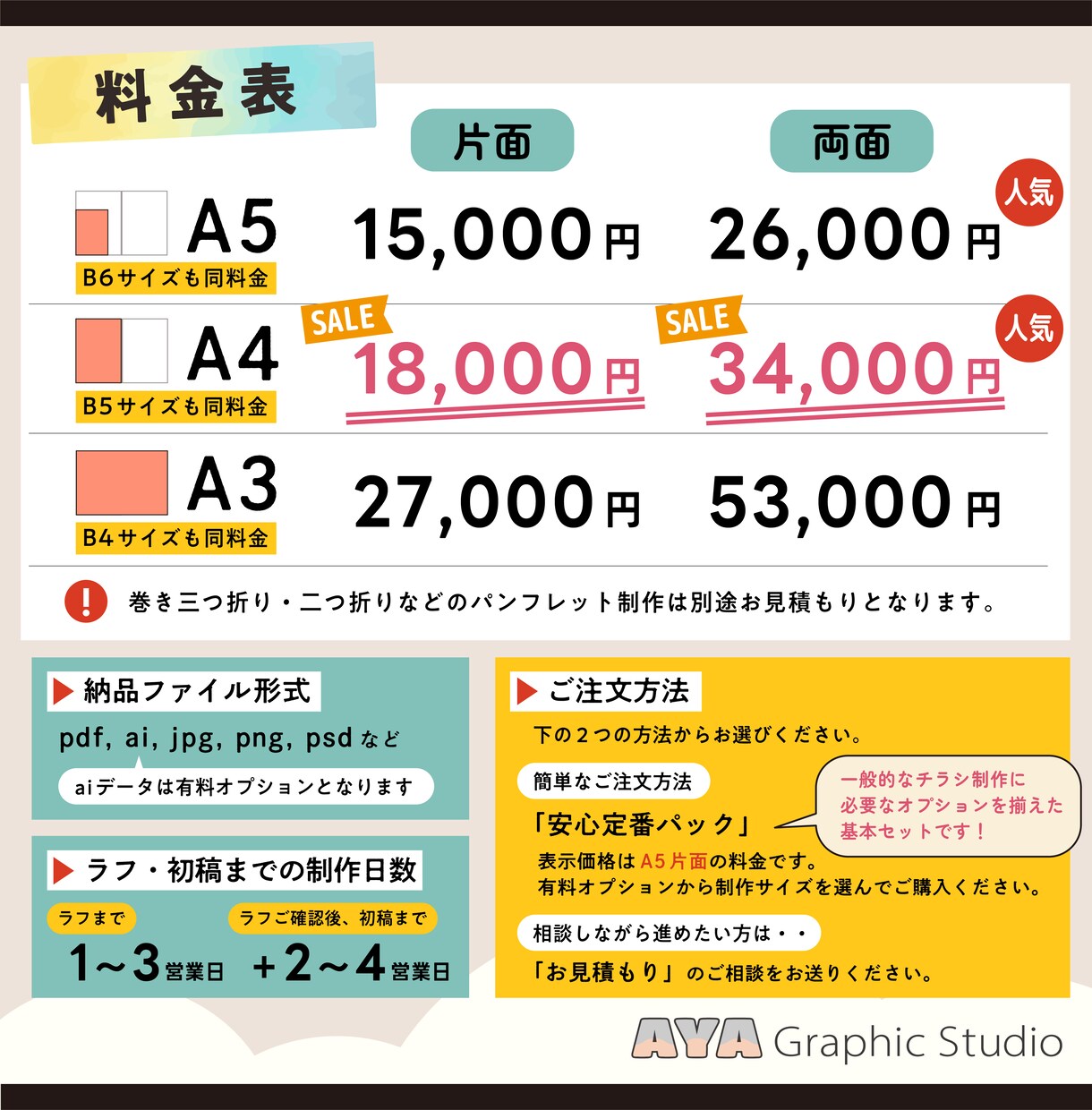 シンプル注文。経営者目線のプロがチラシを制作します 忙しいあなたのチラシを、コミコミ価格のわかりやすいご注文で。 イメージ2
