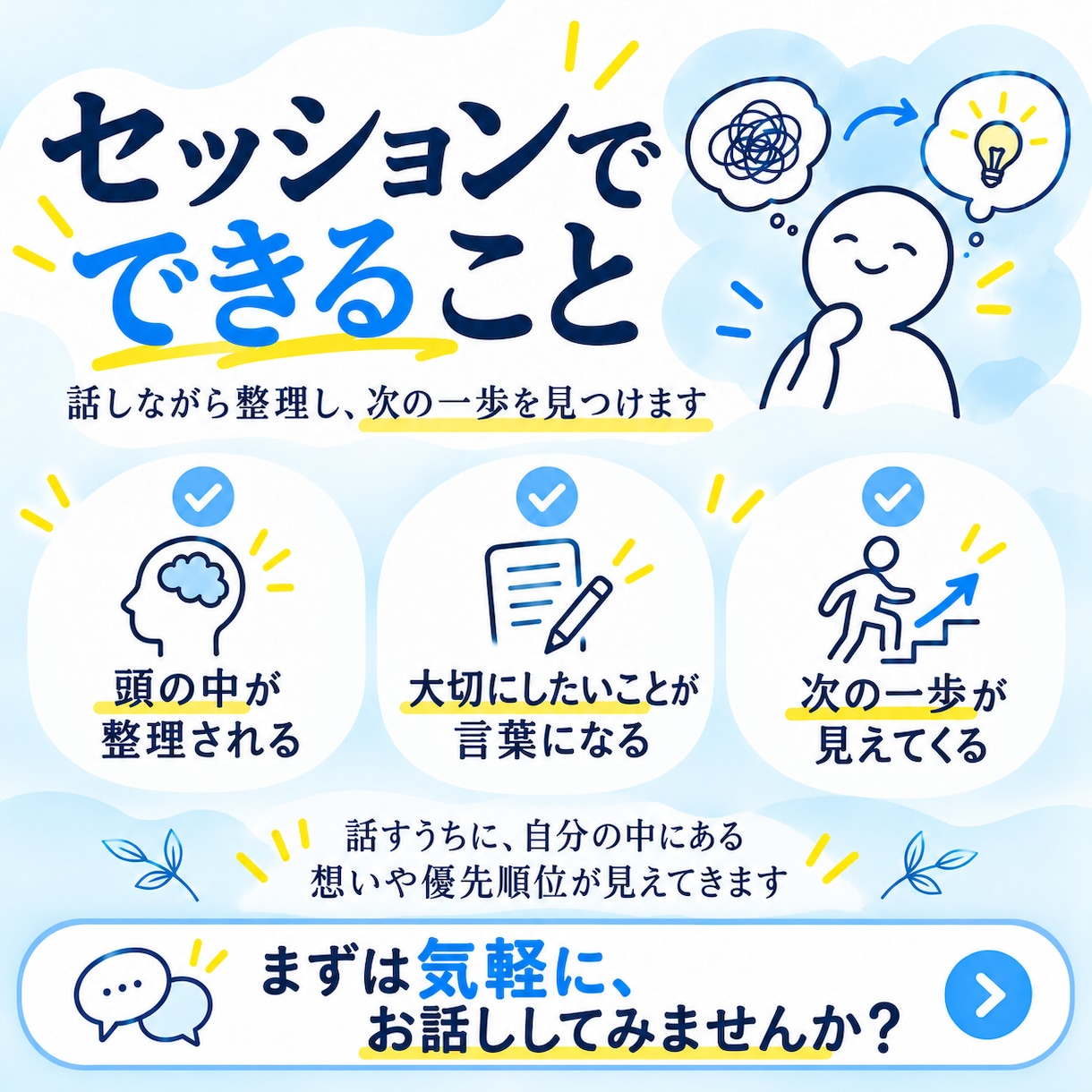 90分で、今やることと、次の一歩を言葉にします やりたいことはある。でも一人ではまとまらない方へ イメージ3