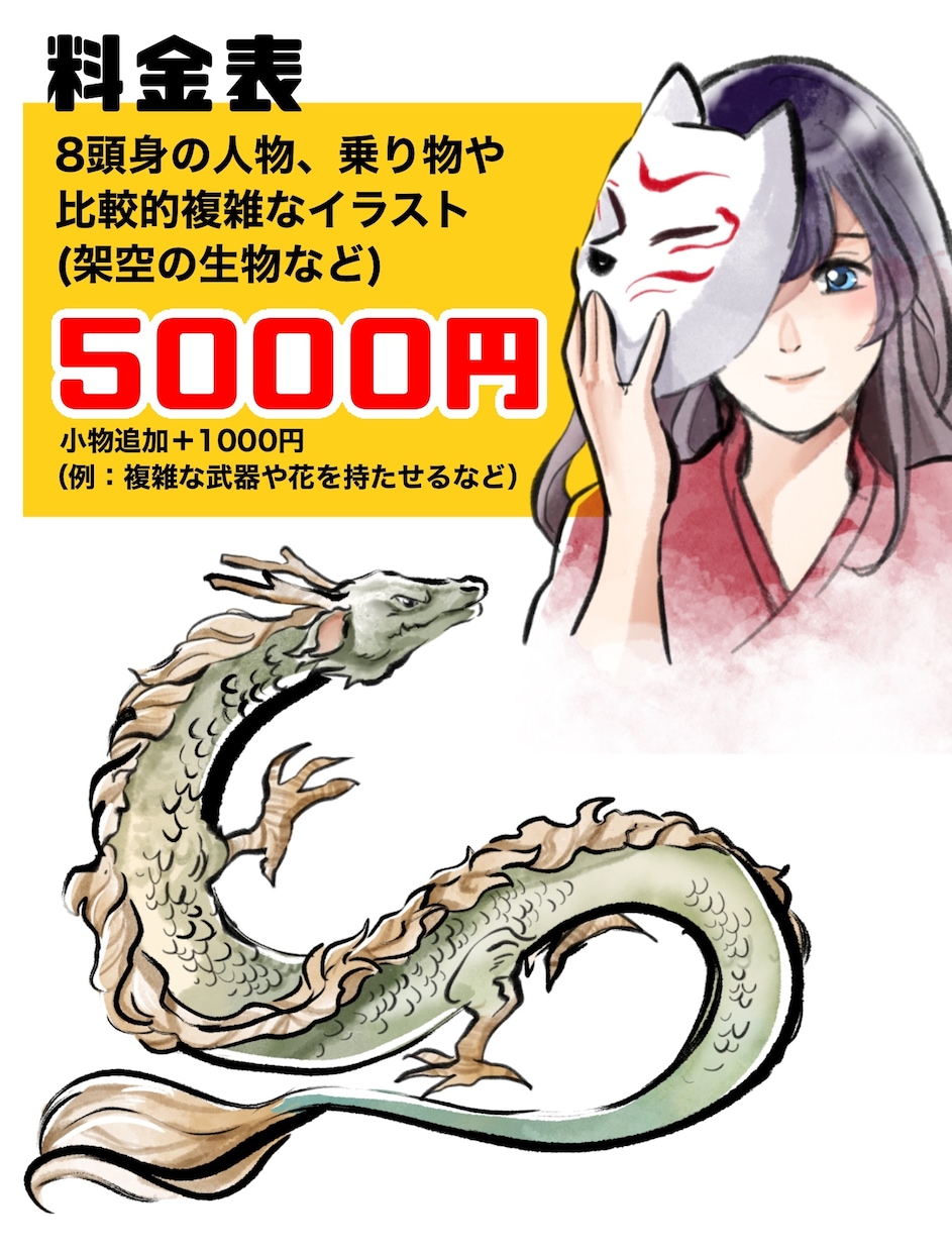 筆絵,墨絵と水彩風で食べ物、動物、人物を描きます 商用OK!ポップで和風っぽいイラストに仕上げます。 イメージ3
