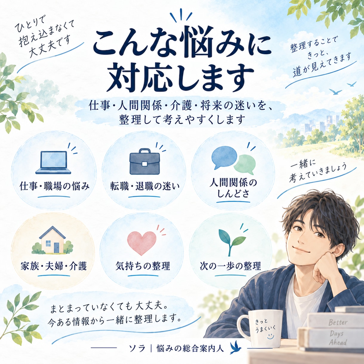 複雑に絡んだ悩みを整理、次の一手を見える形にします 何から考えればいいか分からない状態から、一緒に整理します イメージ2
