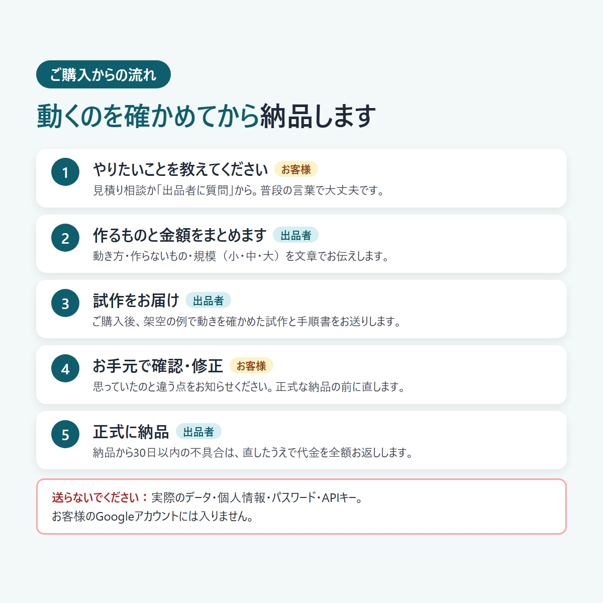 Googleの繰り返し作業をGASで自動化します やりたいことを聞いて形に。試作で確かめてから納品 イメージ4