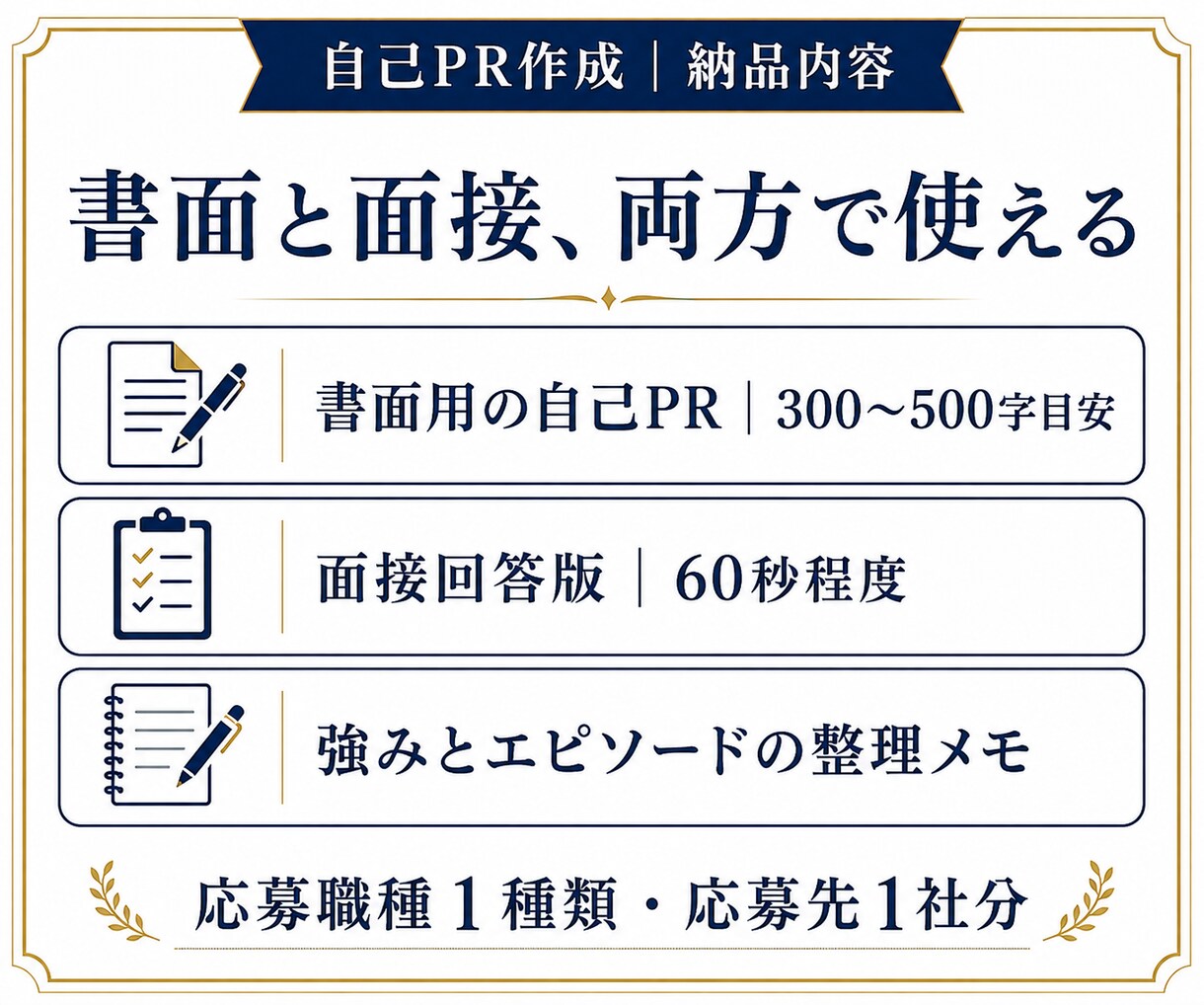 40代50代の経験から自己PRを作成します 実績が思いつかない方も、仕事の工夫から強みを整理 イメージ3