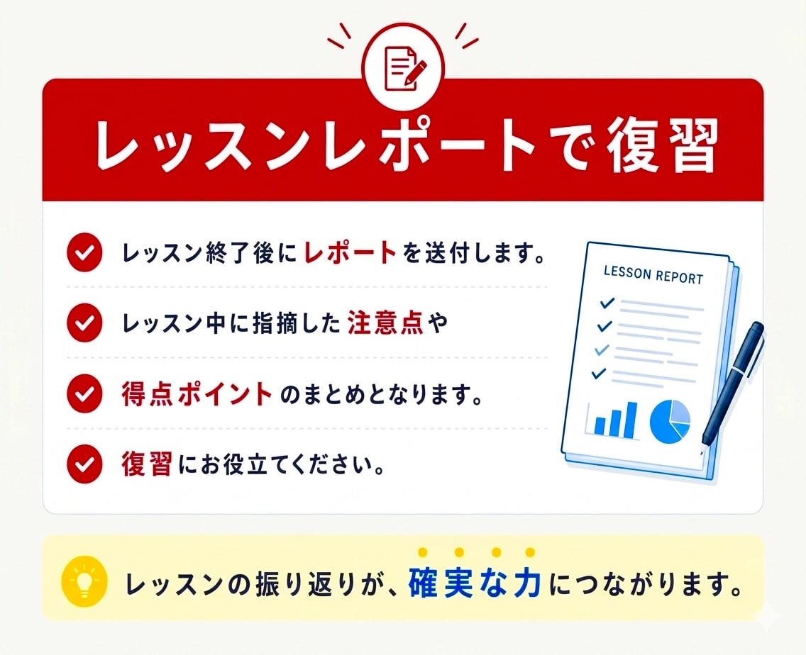 英検1級講師が英検２級の対策レッスンを提供します 英検1級講師が英検２級の対策を提供します！ イメージ7