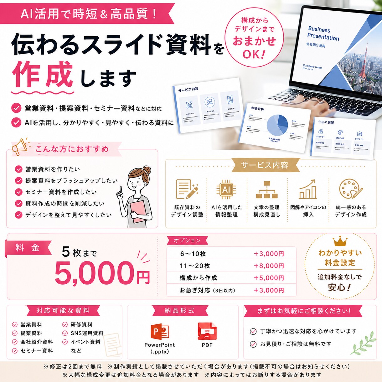 営業資料・提案資料作成します 手のかかる資料作成お任せください！ イメージ1