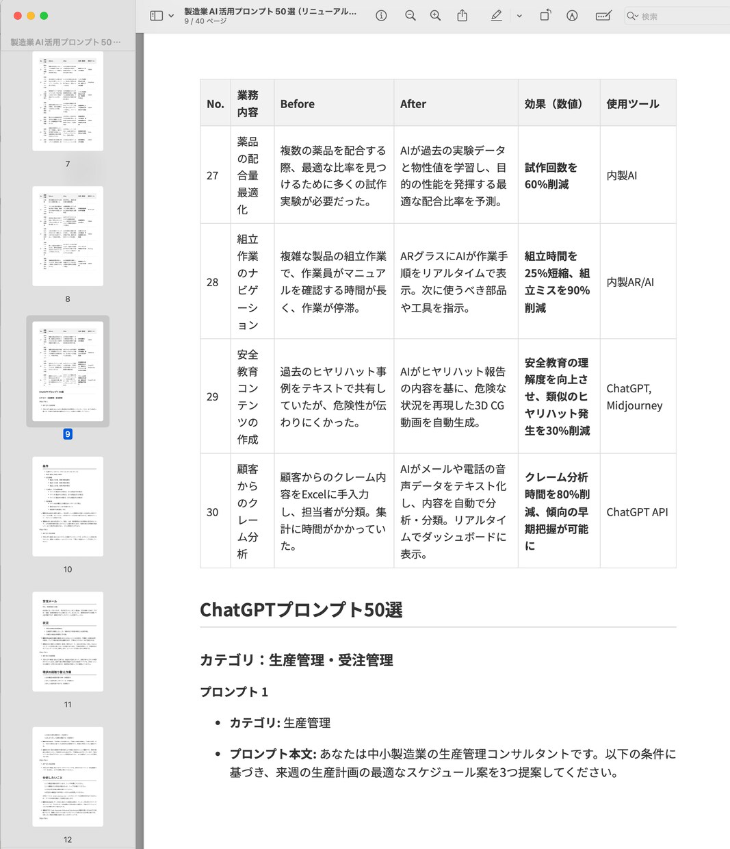 製造業向けAIプロンプトパックます 人手不足・教育コスト・ミス削減・属人化解消の4つの課題解決 イメージ3