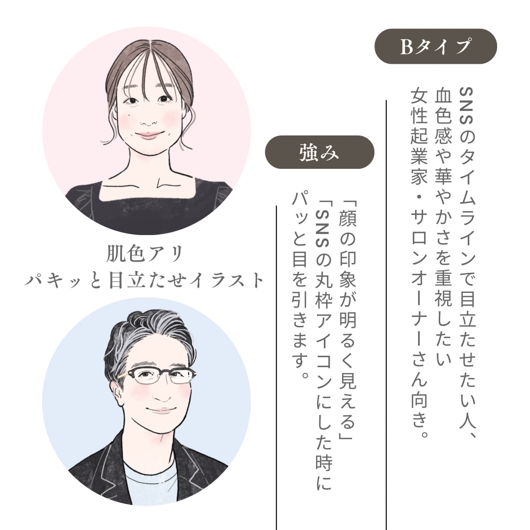洗練されたビジネス似顔絵アイコン制作します 「顔出しなし」でもしっかり信頼を得たいあなたへ。 イメージ3