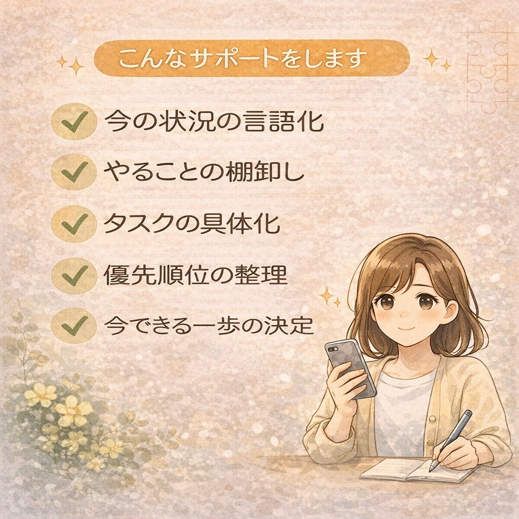 頭の中のモヤモヤを3日間チャットで整理します 話すのが苦手な方へ。文章でゆっくり思考を整理します。 イメージ2