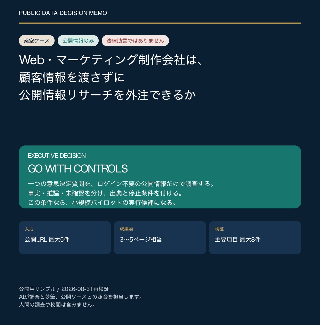 ネットの公開情報を調べ比較表・判断メモを作ります 市場調査・現状分析の結果を、進む条件と見送り理由に整理 イメージ2