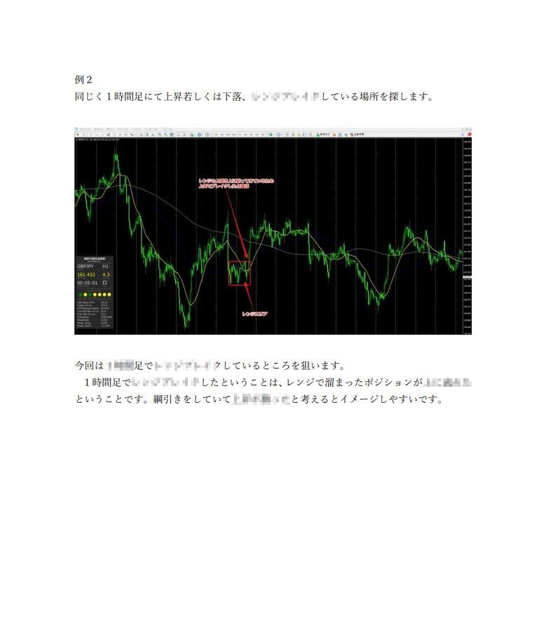 FX専業になれたベースのエントリー方法教えます このエントリー方法で根拠と自信を持って相場に入れます！！ イメージ4
