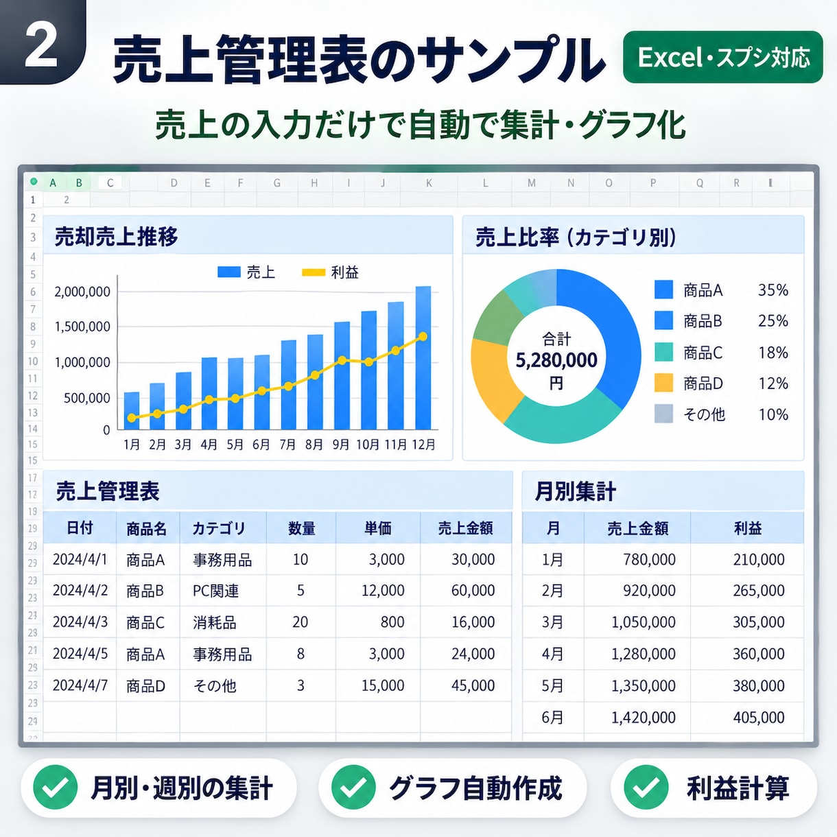Excel・スプレッドシートを作成します 面倒な集計や管理作業を効率化！使いやすさを重視して制作 イメージ2