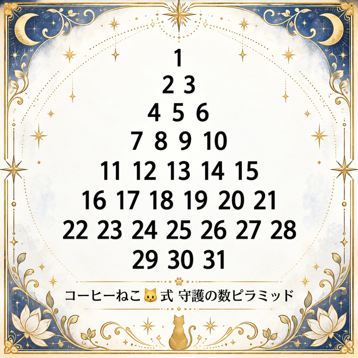 数と色の曼荼羅から今とこれからを読み解きます 3枚の色と数字のカードで、占います イメージ2