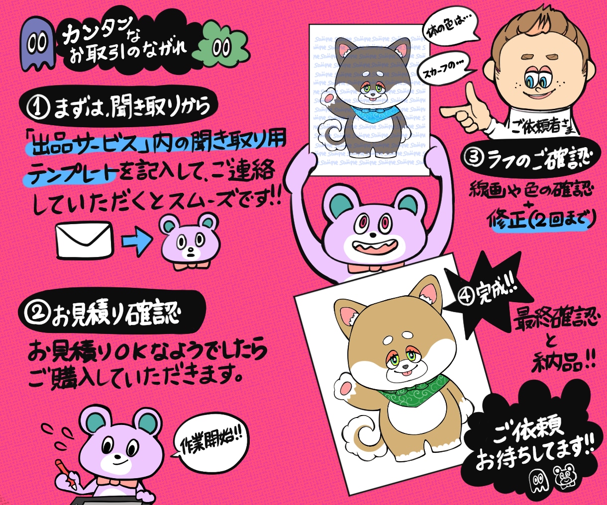 レトロポップでかわいい動物キャラクター作成します ペットのキャラクター化・マスコット・アイコンなど◎ イメージ2