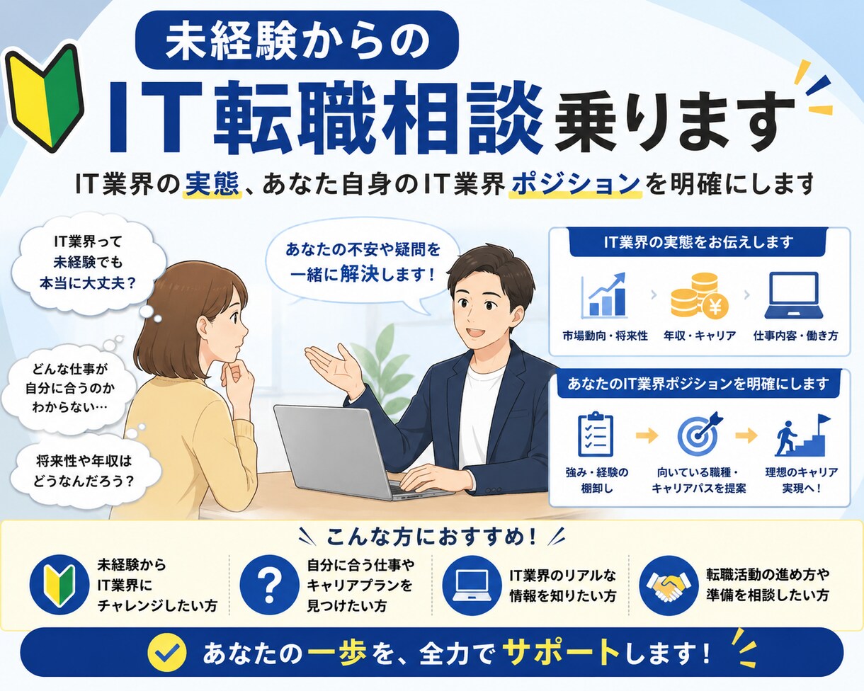 未経験からのIT転職相談乗ります IT業界の実態、あなた自身のIT業界ポジションを明確にします イメージ1