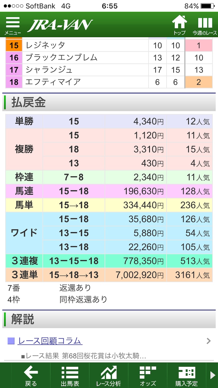 30年間実践重賞メインサイン予想1ヶ月間提供します 2/7 東10R◎グローリーグローリ三連単154820円的中 イメージ2