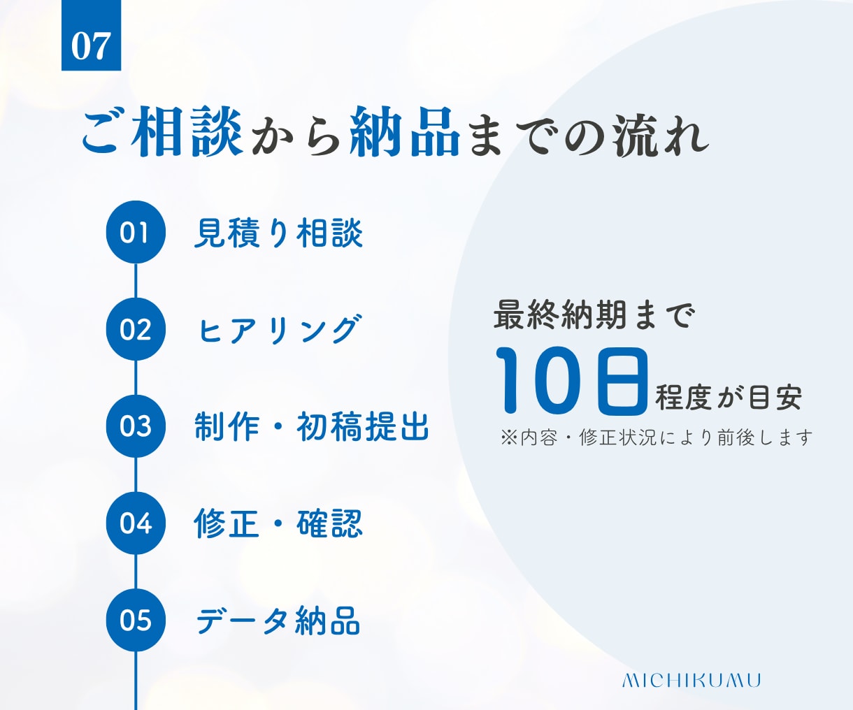情報を整理して伝わるチラシをデザインします まとまらない情報も構成から整理して見やすく仕上げます イメージ7