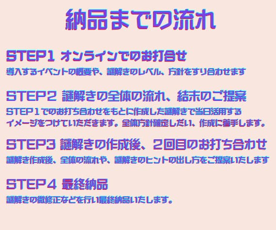 企業向けの総会・懇親会・二次会の謎解きを製作します レベルを合わせたあなたの団体企画ならではのオーダー謎解きを イメージ5