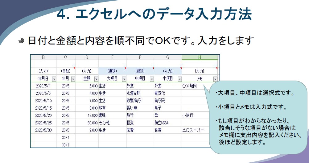 便利で簡単！入力のみで自動家計簿エクセル提供します お金の流れを把握して、あなたの貯金を確実に増やします イメージ9