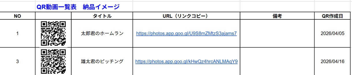 行きたくなる、買いたくなるQR作ります 文字だけの案内は卒業！かざせば「楽しい」が溢れ出す魔法のQR イメージ5