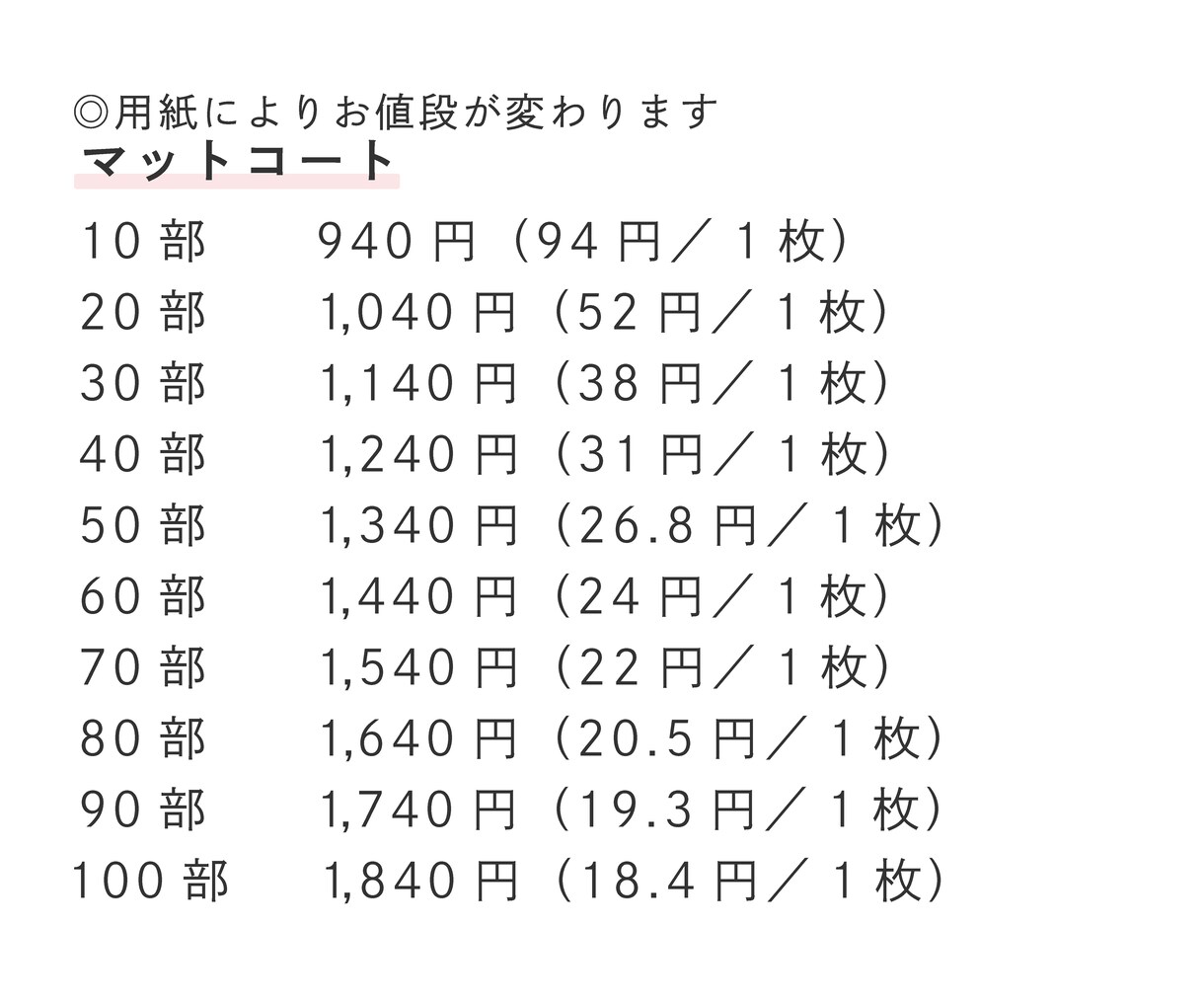 メニュー表をお届けします シンプルでスタイリッシュなメニュー表！プロの印刷で高品質！ イメージ4
