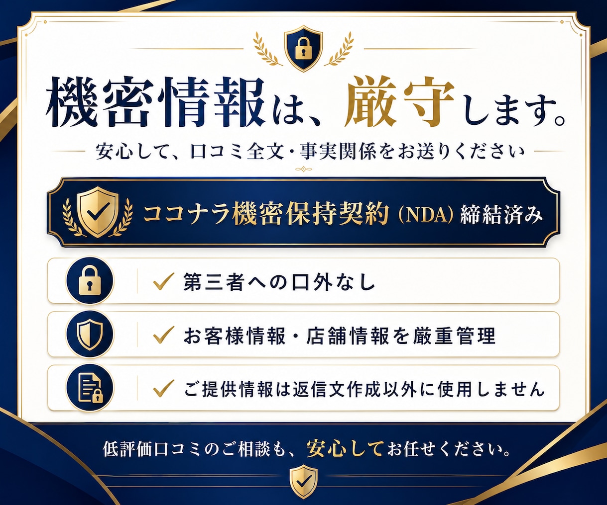 星1・2口コミ専門｜揉めない返信文を3案作成します じゃらん・楽天・Googleの口コミに、冷静で誠実な返信を イメージ4