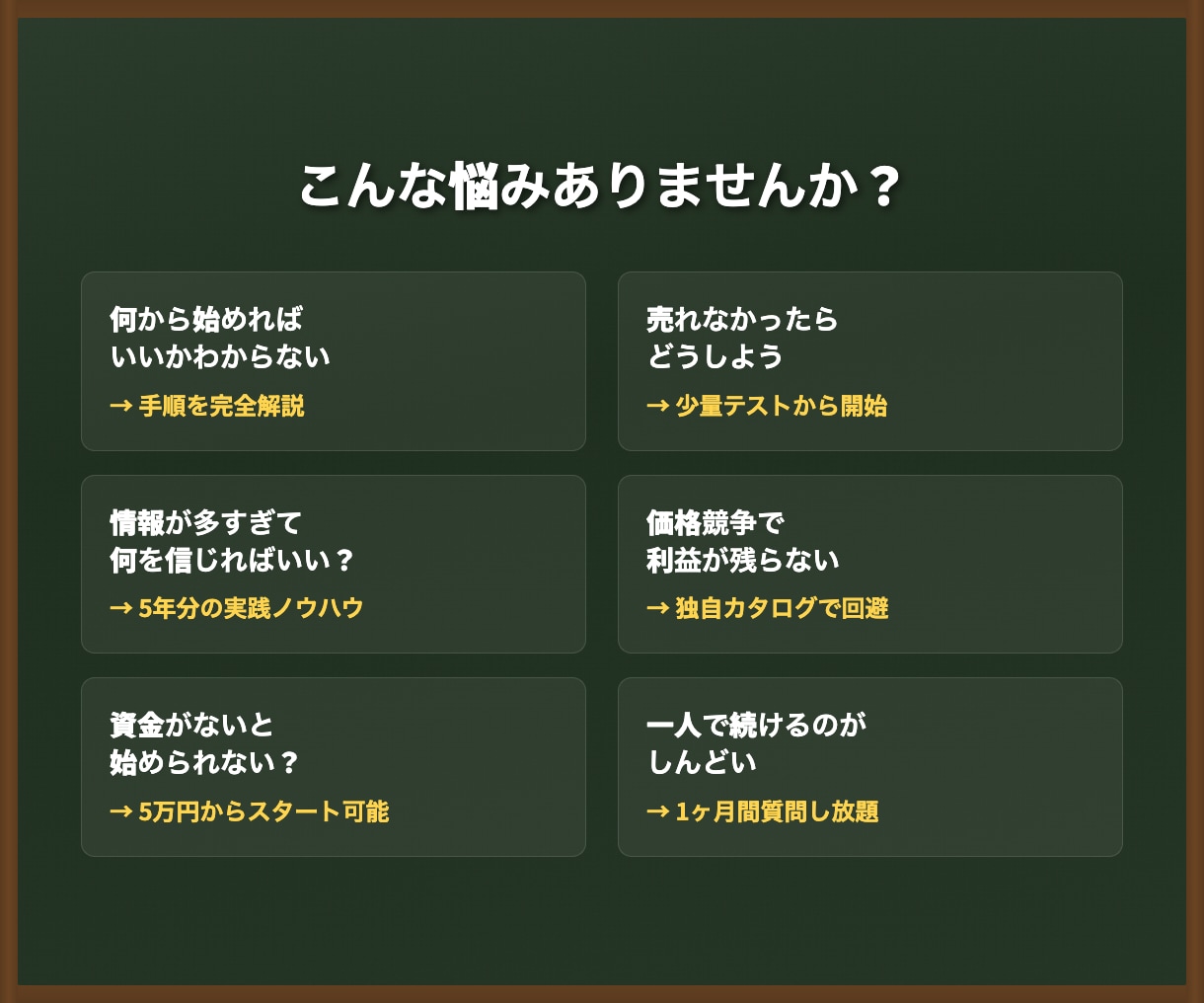 Amazon物販の0→1達成をサポートします マニュアル+1ヶ月質問し放題で独自カタログ作り イメージ2