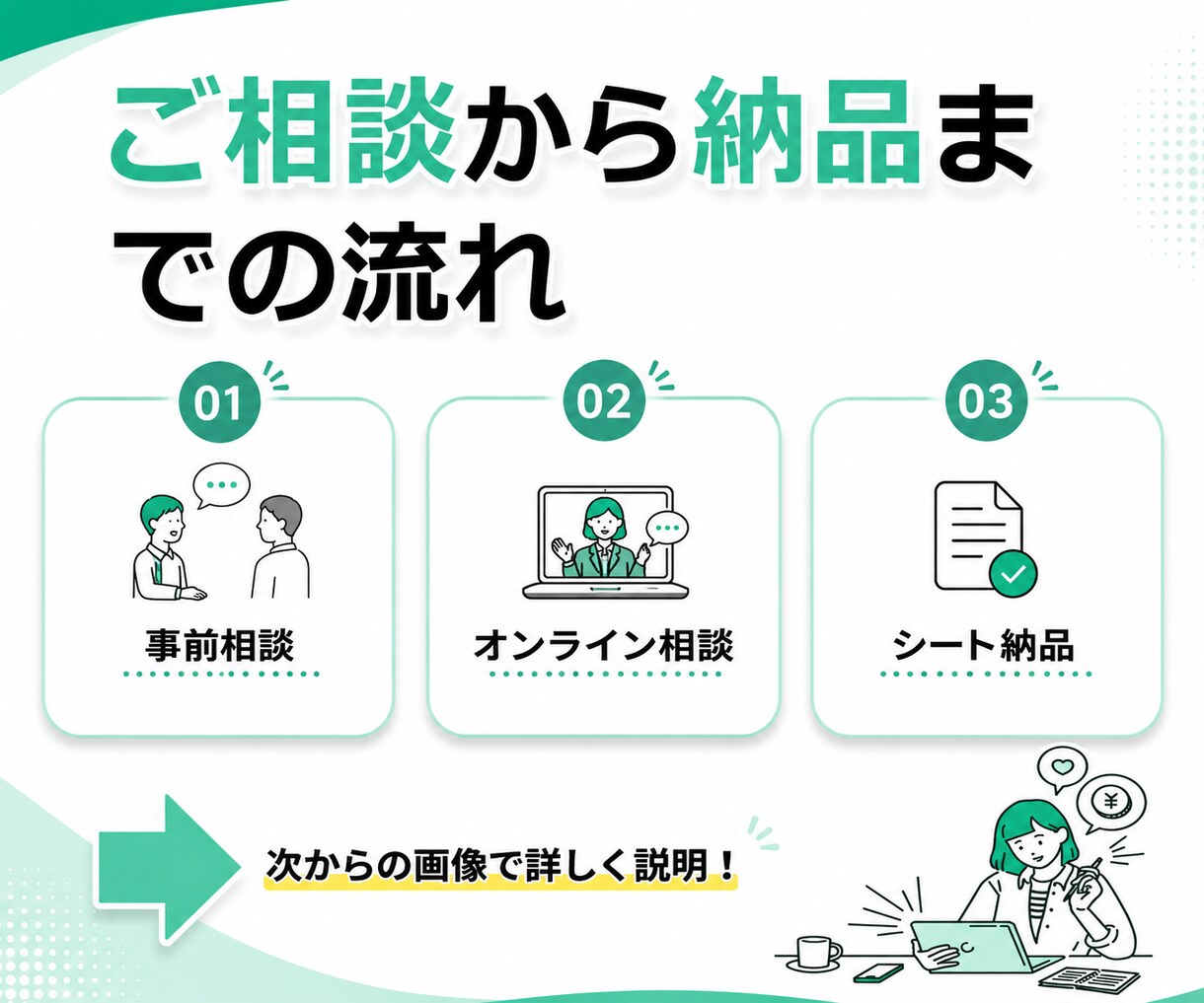 働く女性へ！家計を整理し無理のない節約術を教えます 目指せ月1～2万の固定費節約！小さなお悩みも親身に聴きます イメージ5