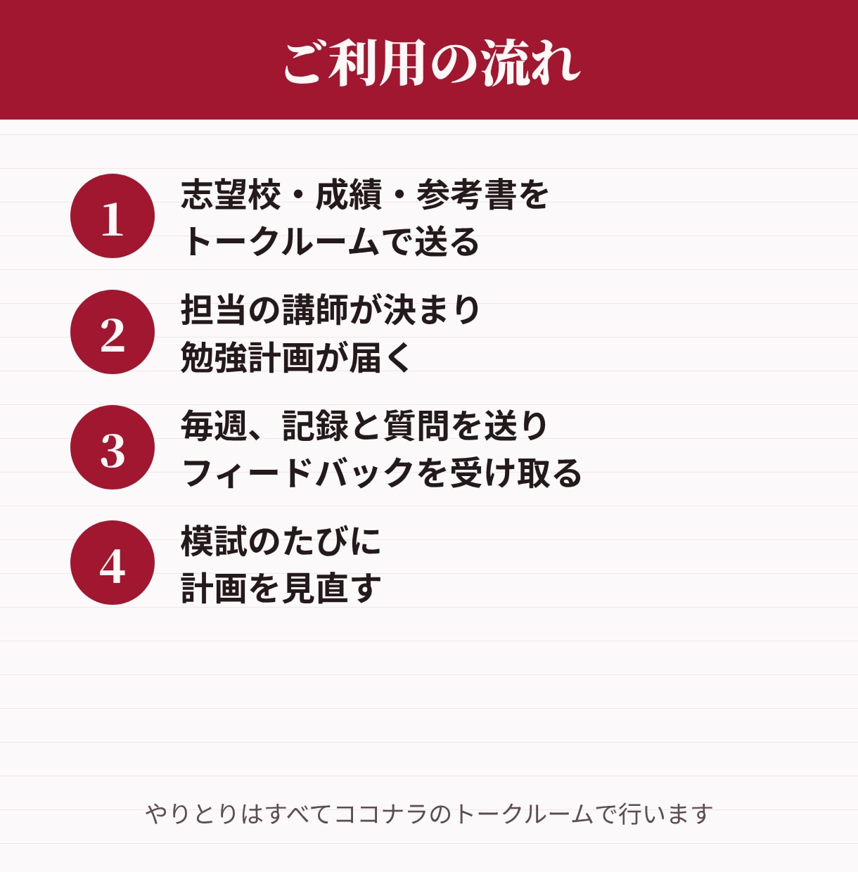 現役一橋生が毎週の勉強を見て難関大合格に導きます 勉強計画づくりと毎週のフィードバックで難関大学合格を目指す イメージ3