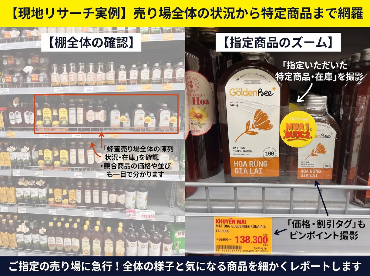 ベトナム現地の物価や店舗・街の様子を調査します 年内交通費0円！ホテル周辺・スーパーの生きた情報をお届け イメージ2