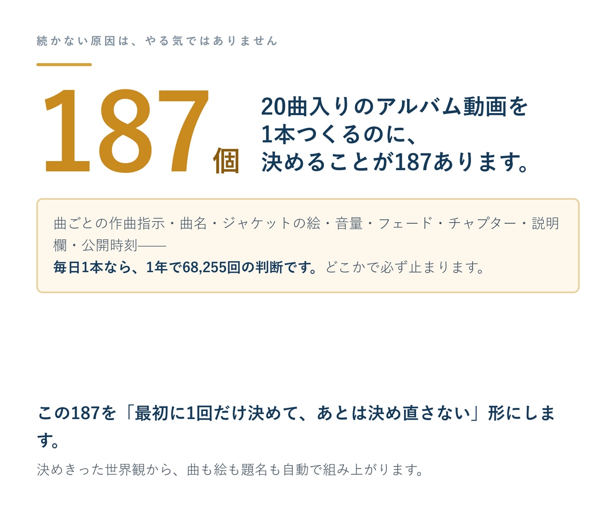 毎日1本出せるYouTube音楽チャンネル作ります ボタン1つで毎日1本。運営システムごとお渡しします イメージ2