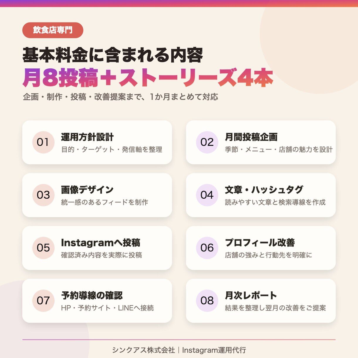 飲食店のInstagramを1か月運用代行します 写真とメニューを送るだけ｜月8投稿と予約導線まで イメージ2