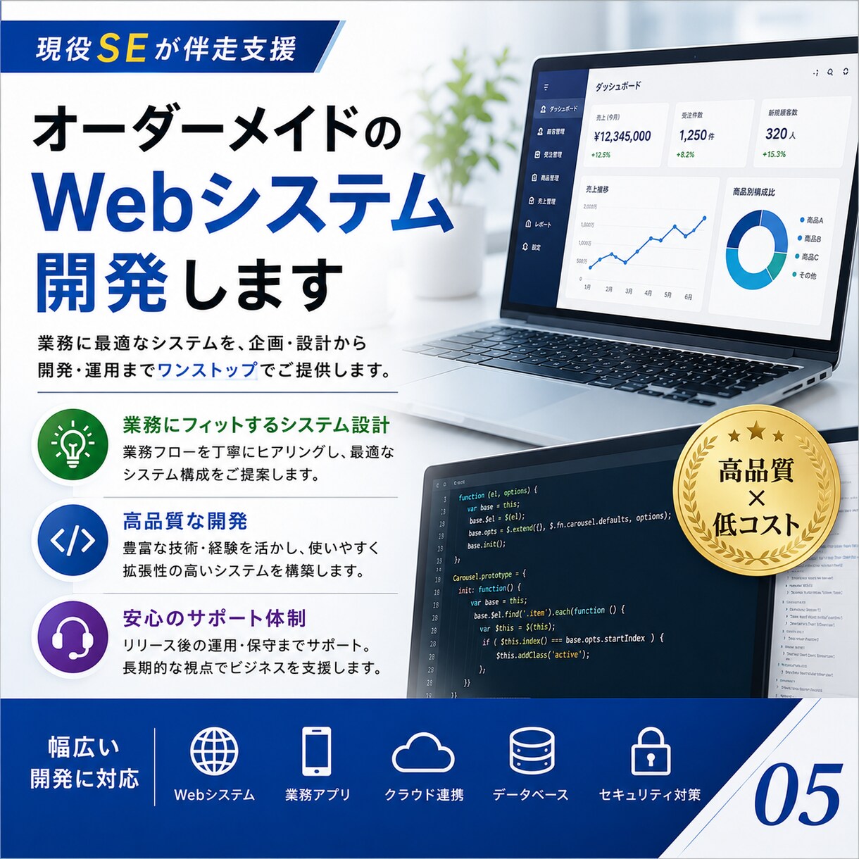 現役エンジニア×コンサルがビジネスを成功させます 決して高くない買い物だからこそ、納得のできるシステムを イメージ3