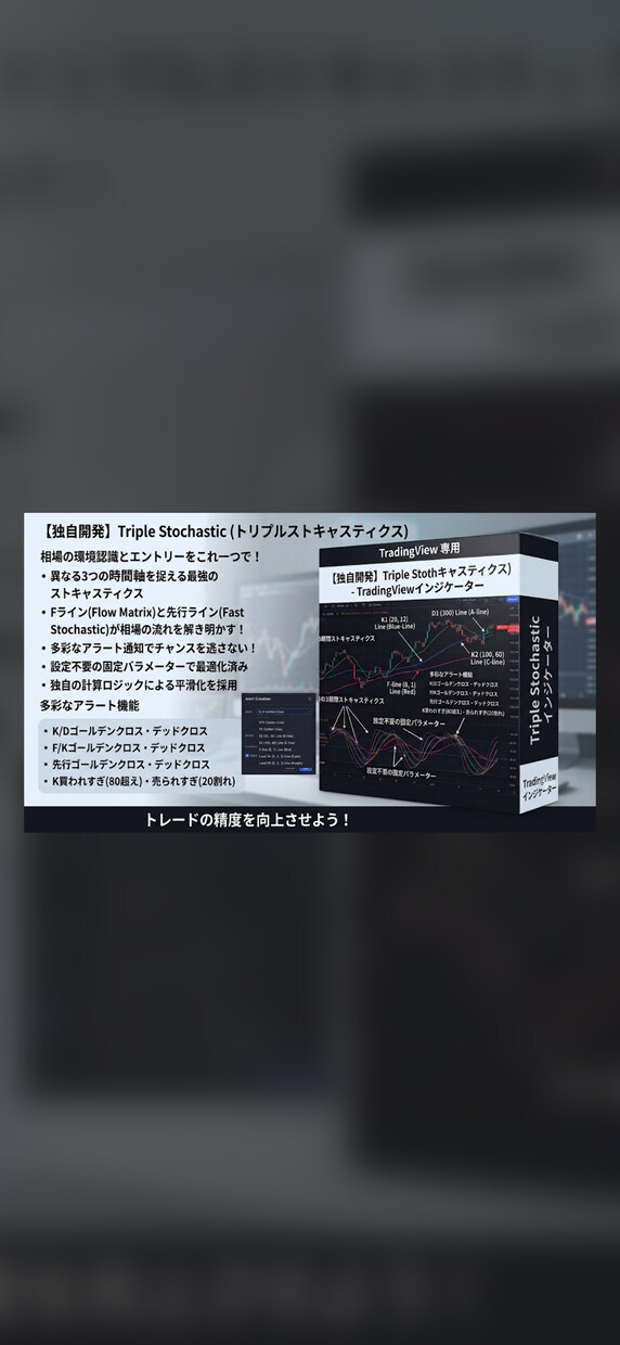 トリプルStochasticで相場分析します 相場の流れと勢いを分析し、エントリーと利確をサポートします。 イメージ1