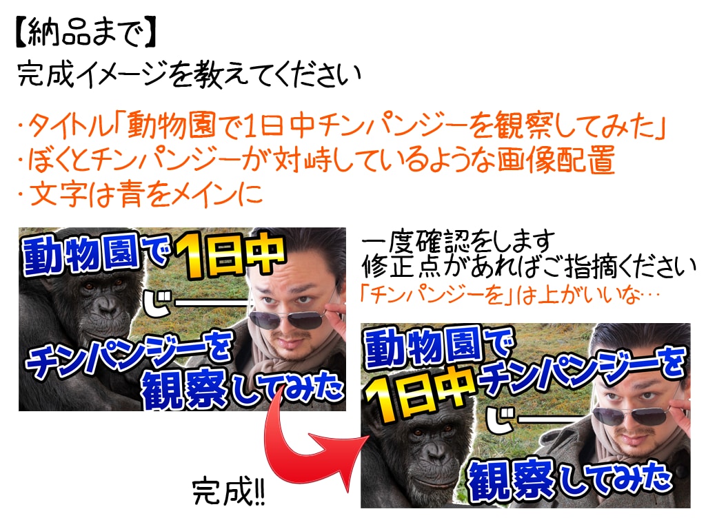 動画のサムネイル作ります 目に留まりやすい動画サムネイルが欲しい方へ イメージ2